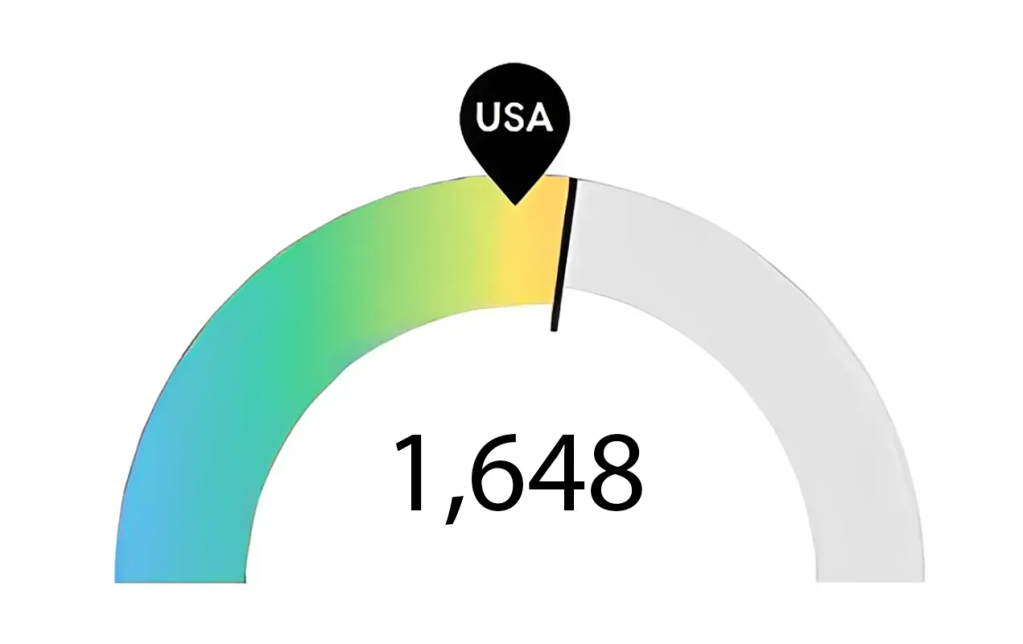 RN Nursing Program Near Me Nurse Job Postings
