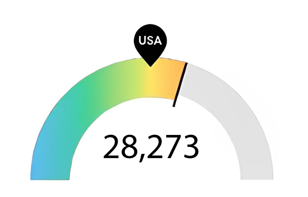 BSN Registered Nurse Jobs Cleveland Ohio