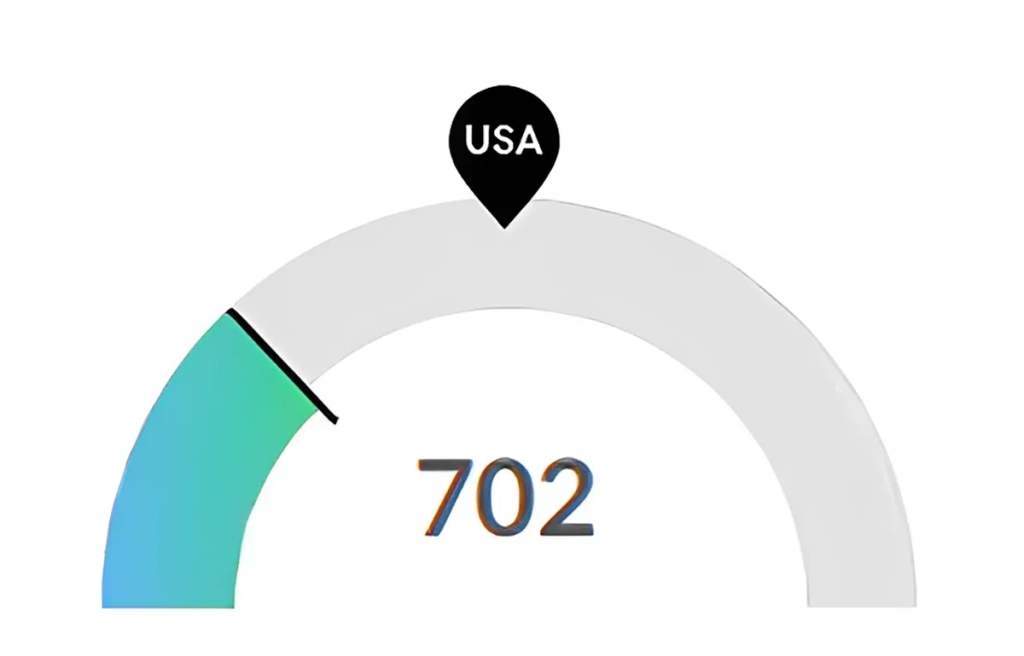 Las Vegas Nursing Job Postings