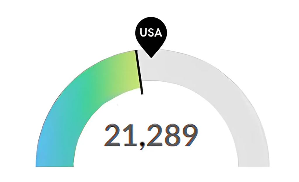 Nursing Jobs Las Vegas