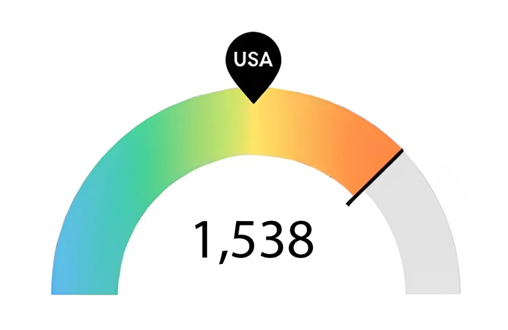 Registered Nurse Job Postings Hartford Connecticut