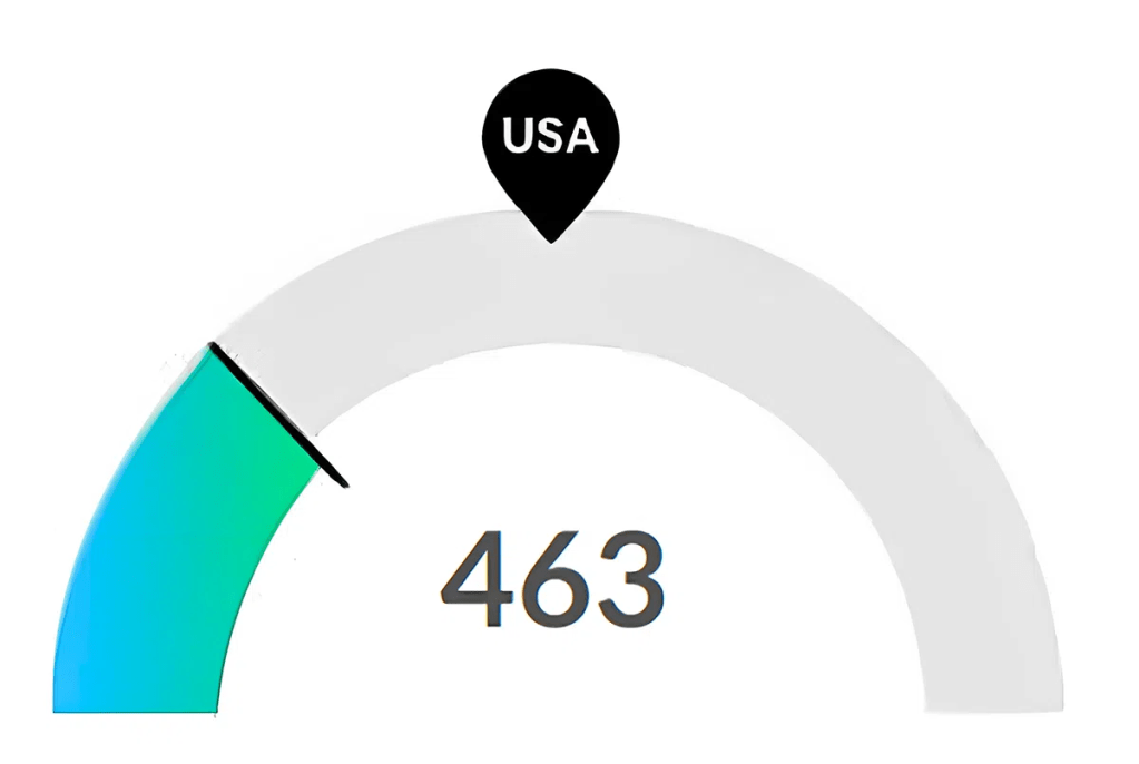 Nurse Job Postings Salt Lake City Utah