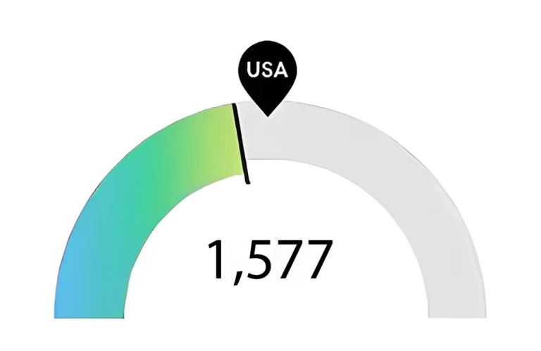Nurse Job Postings Tampa Florida