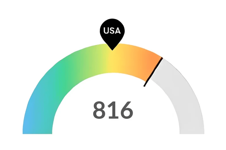 Nurse Job Postings Tucson Arizona