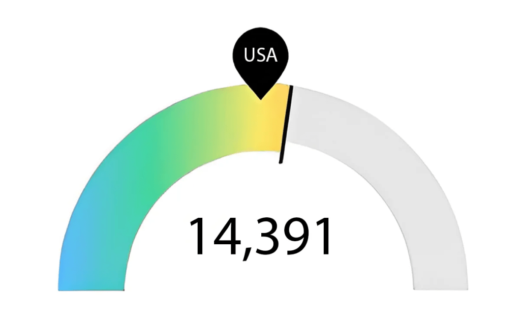 Connecticut Nursing Jobs