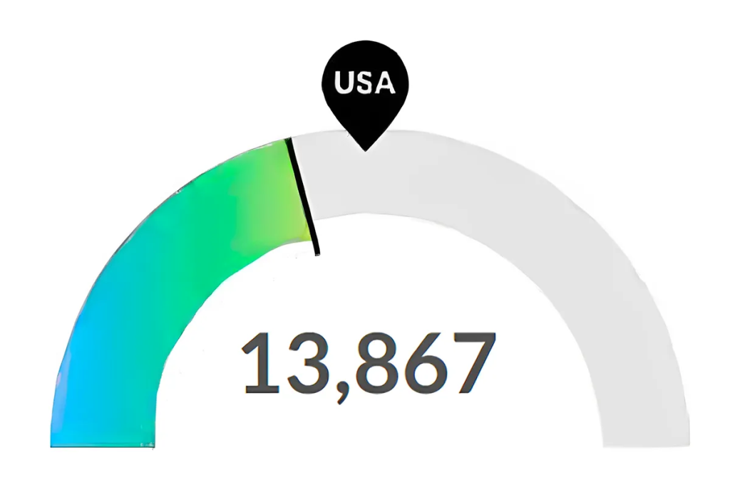 Nursing Jobs in Salt Lake City Utah