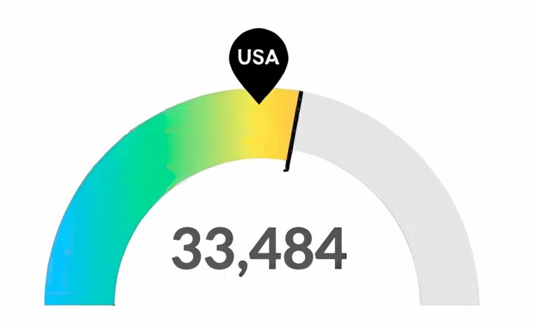 St. Louis Missouri Nurse Jobs Near Me